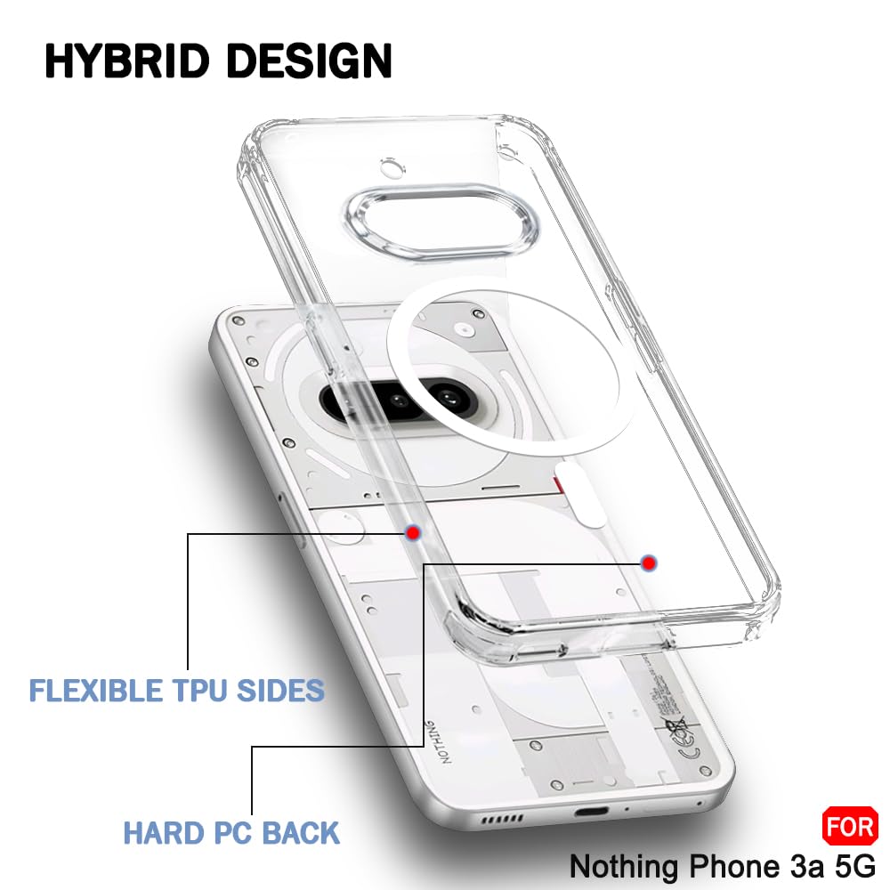 Valente Clear Hard Case Compatible with Nothing Phone (3a) – Slim Anti-Yellowing Polycarbonate Back Cover