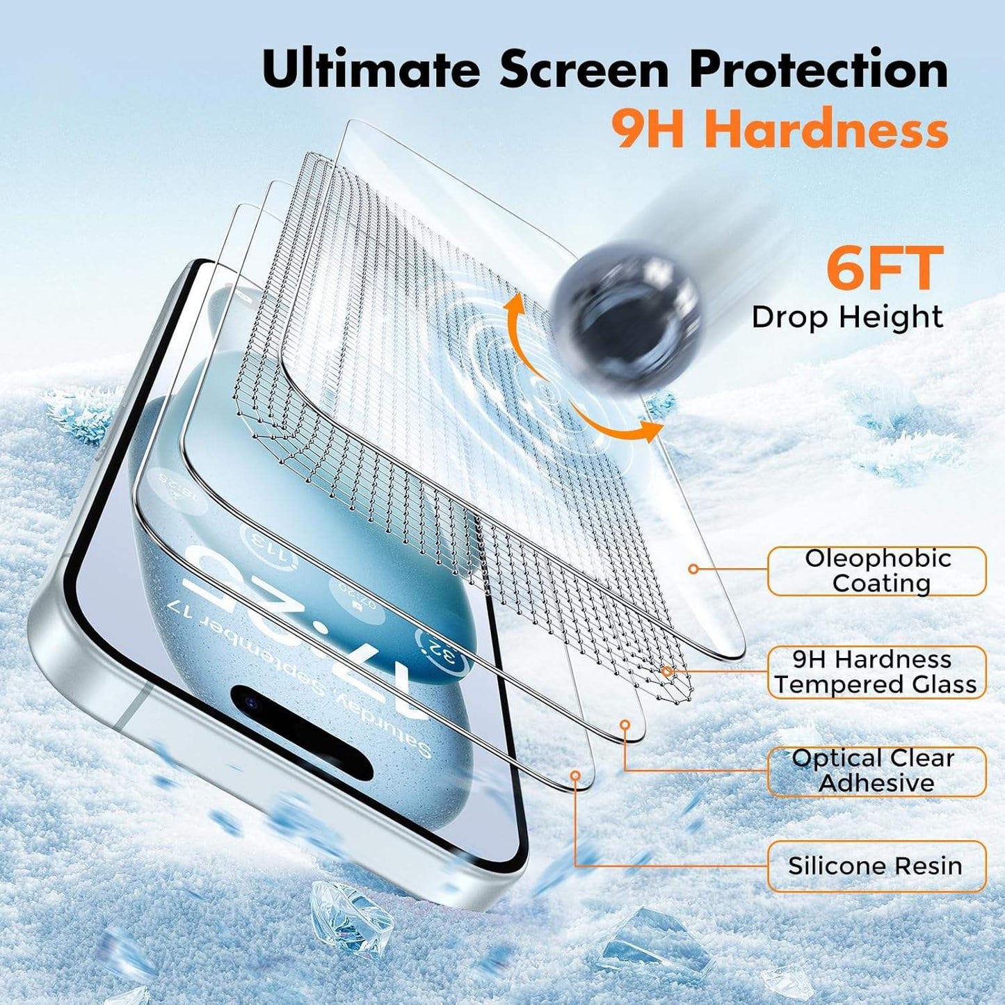 Valente Tempered Glass – For Apple iPhone 15 – 9H, Anti-Fingerprint, Scratch-Resistant