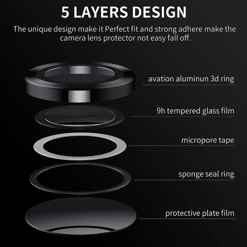 Valente Scratch resistant camera lens protector for Samsung Galaxy Z Fold 5