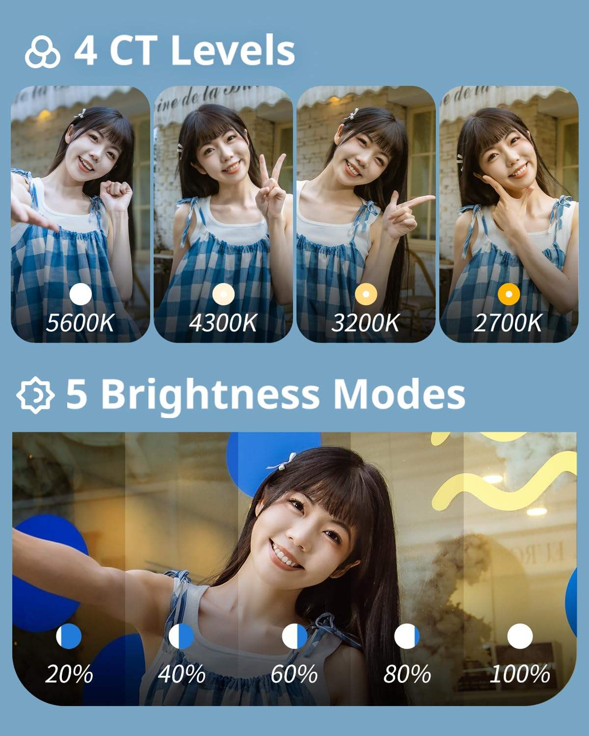 Valente MagSafe Compatible Magnetic Selfie Light | Rechargeable LED Fill Light with Built-in Mirror | Foldable Magnetic Phone Light for Video Calls, Selfies & Live Streaming