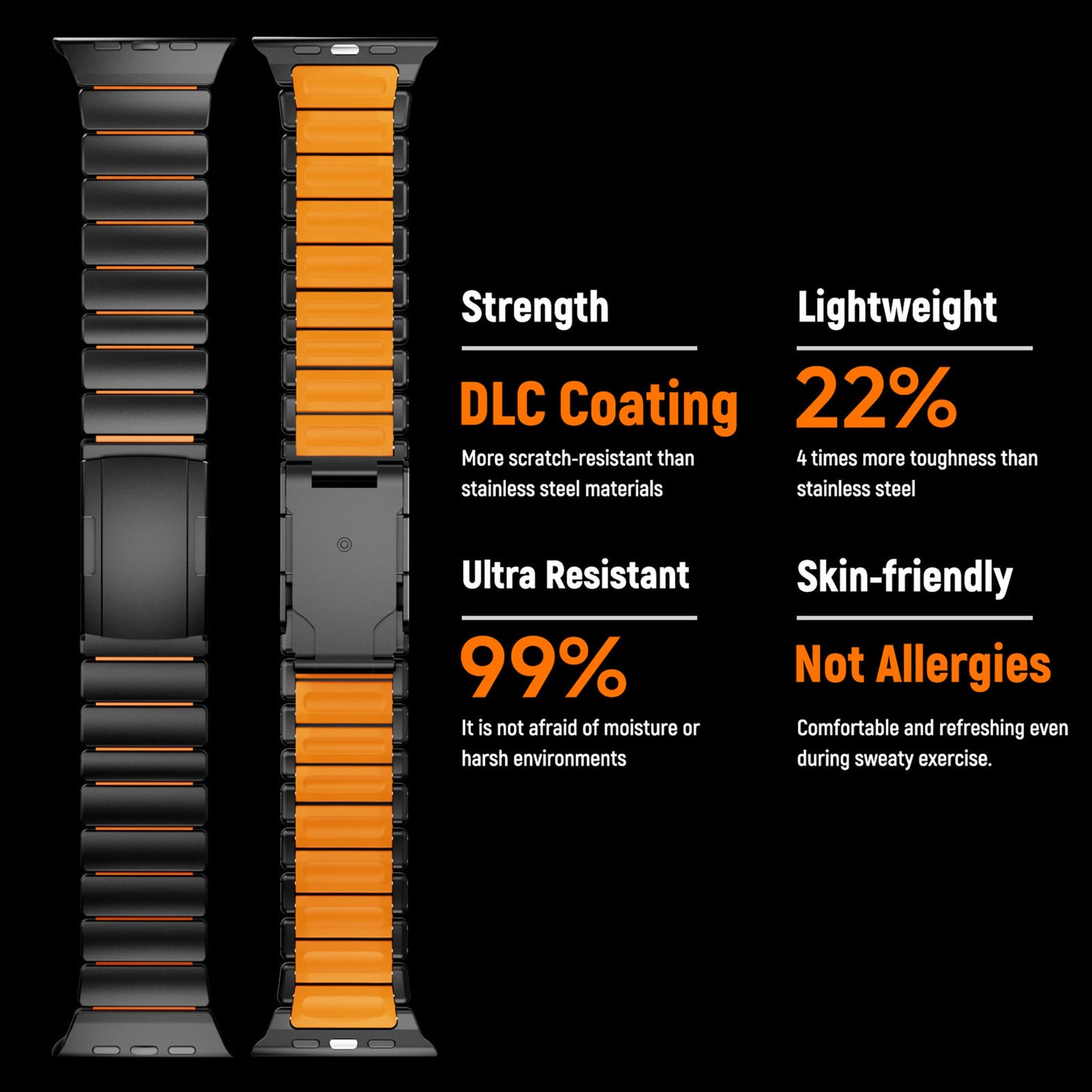 Valente Metal Strap Compatible with Apple Watch Series 8/7/6/5/SE/Ultra/Ultra 2 (42mm/44mm/45mm/49mm) | Premium Stainless Steel Watch Band with Adjustable Links