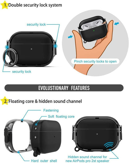 Valente Hard Protective Eggshell Case Cover With Locking Mechanism Compatible For Airpods pro 1st Generation & 2nd Generation ONLY.